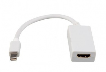 MiniPort A HDMI